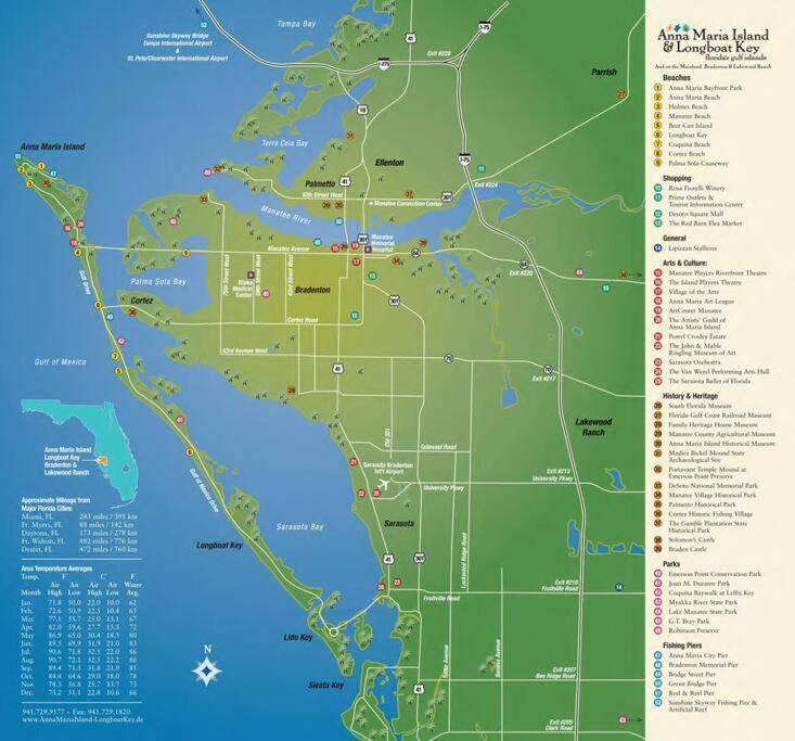 Ferienwohnung Minutes To Anna Maria Island Bradenton Exterior foto